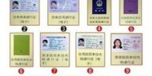 哪些平台是我们在纸品自助回收中不可错过的吗？