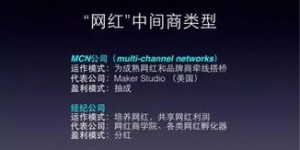 卖瞳真能赚钱？揭开眼球交易的神秘面纱