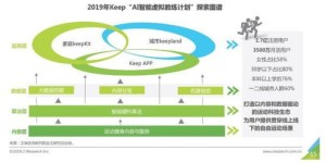 供电局副业究竟是什么？揭秘其背后的多元化经营策略
