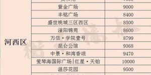 衡水哪家副业公司最可靠？2023年最新排名揭晓
