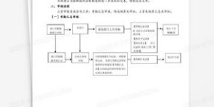 麦当劳兼职员工薪资如何发放？详细解析工资发放流程