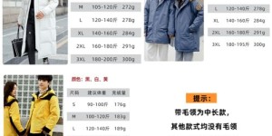 微商服装真的那么好？这些潮流新品为何火爆朋友圈？