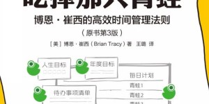 如何在繁忙中实现高效赚钱？揭秘时间管理的秘诀