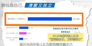 如何踏入配音副业领域，实现稳定收入？