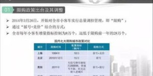 哪些平台是杭州地区的自助拼单好选择？探索 top 杭州自助拼单平台列表