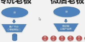 成为茶叶微商代理有哪些关键步骤？茶叶微商的未来市场前景是否光明？