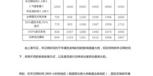 探究麻辣烫加盟投资成本与盈利估算的精确方法
