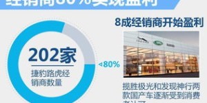 微信校园代理如何实现盈利？他们赚钱的秘诀是什么？