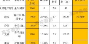 成都成华区临时工日结工作靠谱吗？一天一结工资可信度如何？