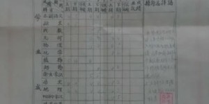 河南的哪个阳市你知道吗？它的正确读音又是怎样的？