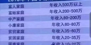 深圳铁骑交警月薪几何？揭秘其工资待遇详情