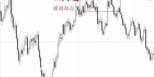操盘手如何实现稳定盈利？他们的赚钱秘诀是什么？