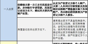 苏州的加班费标准究竟怎样？一小时的加班费该如何准确计算？