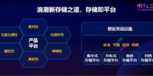 互联网浪潮中，哪些企业脱颖而出实现盈利？