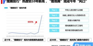 哪些地摊自助结账平台更为优秀，选择时应该考虑哪些因素？
