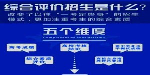 哪些途径适合作为副业选择？探索可行性高的兼职机会