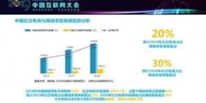 思埠社交电商平台究竟叫什么名字？求解疑惑！