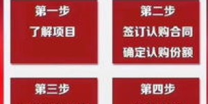 什么样的电影在当下市场更容易盈利？