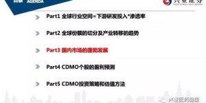 医药CRO公司盈利前景如何？投资回报率值得期待吗？