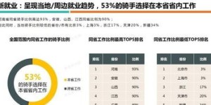 美团骑手工资如何结算？是日结还是月结方式？