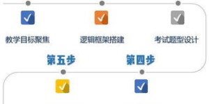 哪个网站能让你通过微课轻松实现盈利？