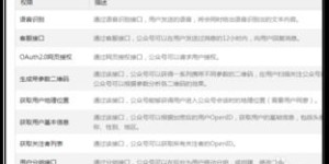 哪些平台是官方认证的自助直播网站？探索顶级直播选项！