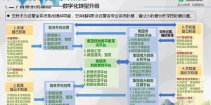 哪些平台是自助经营的首选？探索自助经营平台的全方位指南