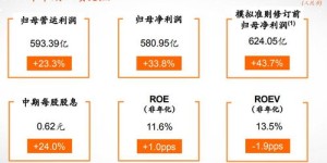 怎样有效提升个人赚钱能力，实现收入倍增？