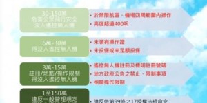 党校对学员副业有何规定？限制还是鼓励？