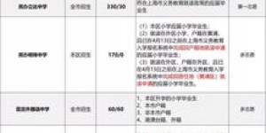 青岛明珠学校收费标准及具体地址查询指南