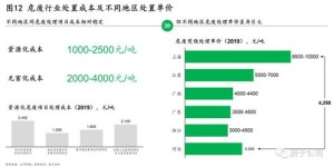 哪些平台是户外自助结账的最佳选择？探索当前热门的户外结账解决方案