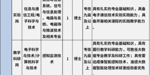 教职人员具体指哪些人？其定义与涵盖范围详解
