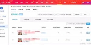 淘宝充值真的能盈利吗？新手实操效果如何？