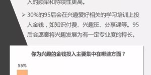 全民健走热潮背后，真的能带来可观收益吗？