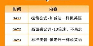 英文翻译副业，你真的了解它的体验吗？