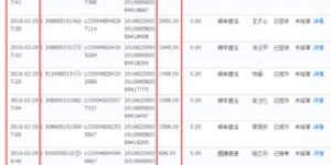 如何通过竞价实现盈利？掌握这10个赚钱技巧你也能行！