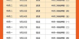 哪些国外自助修车网站排名靠前？探索最佳自助修车平台排行榜