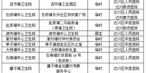乡镇创业选啥小吃最吸金？哪种美食最能赚？