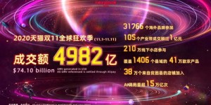 哪些平台正在引领自助娱乐生意的潮流？探索热门平台一览