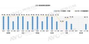 南宁当下哪些商品热销最能盈利？
