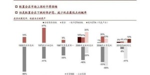 苍穹币真的能帮你实现财富增长吗？如何有效利用它赚钱？