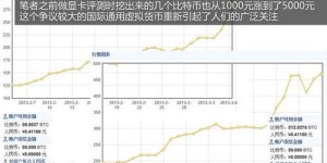 显卡挖矿真的能赚钱吗？深入了解其盈利可行性
