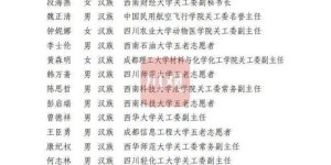 兼职工作者为何难以获得重用机会？