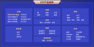 哪些平台是依兰地区的自助团购首选？探索当地热门自助团购平台大揭秘