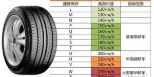 武汉车路达轮胎有限公司实力如何？车路达公司评价详解