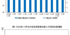 东城区如何高效利用短视频平台实现盈利增长？