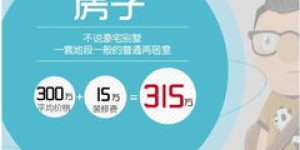十堰男性是否既能赚钱又能兼顾家庭？