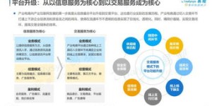 副业发展前景如何提升？探索个人增值新路径