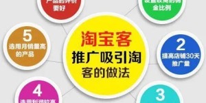 返利网是如何实现盈利的？其赚钱模式详解