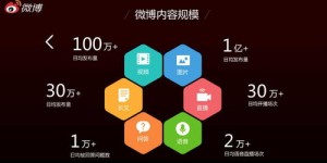 个人作品发布能否实现盈利？探索创作变现之路